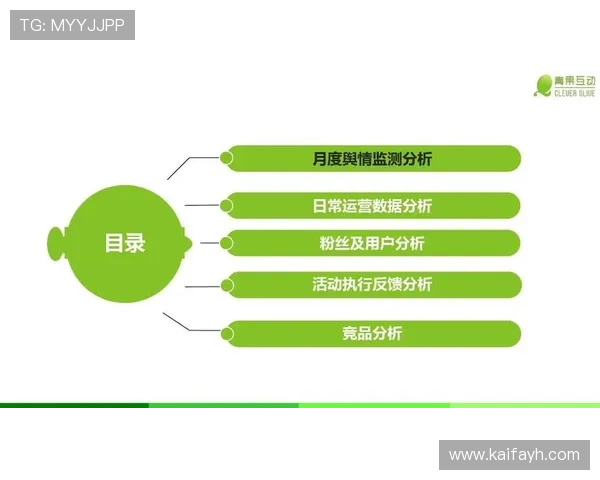K8凯发真人娱乐平台的信誉评价与用户口碑分析报告