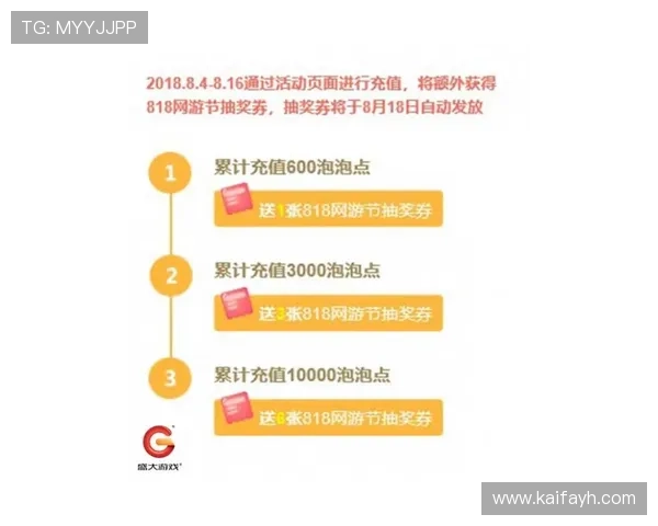 凯发CQ9电子游艺优惠福利活动持续更新助力玩家享受更多专属奖励与惊喜